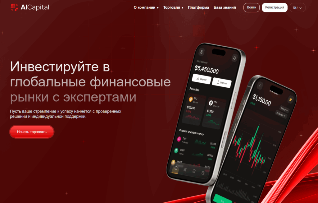 Обзор компании AlCapital и условия торговли