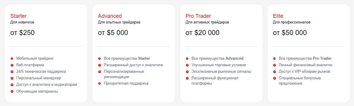 Типы торговых счетов AlCapital и вывод денег