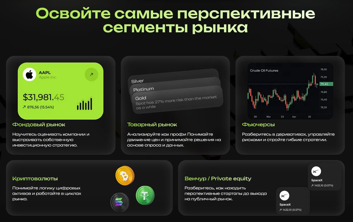 Alphabit Academy отзывы и возможности для клиентов
