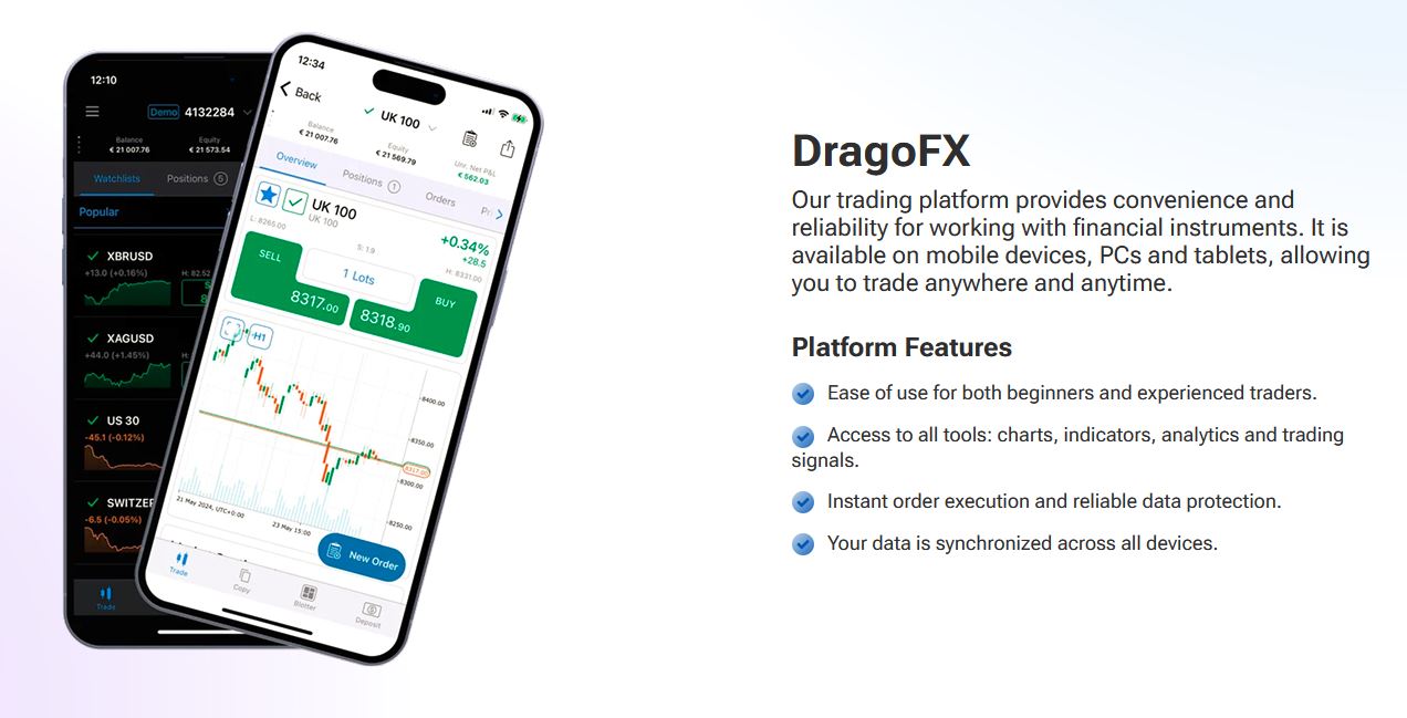 Отзывы клиентов о брокере DragoFX