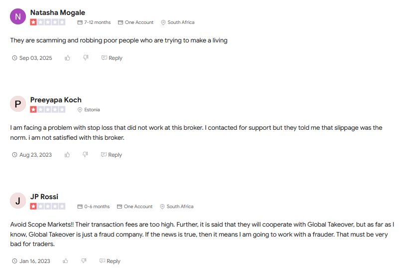 Scope Markets отзывы клиентов